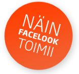Näin Facelook toimii